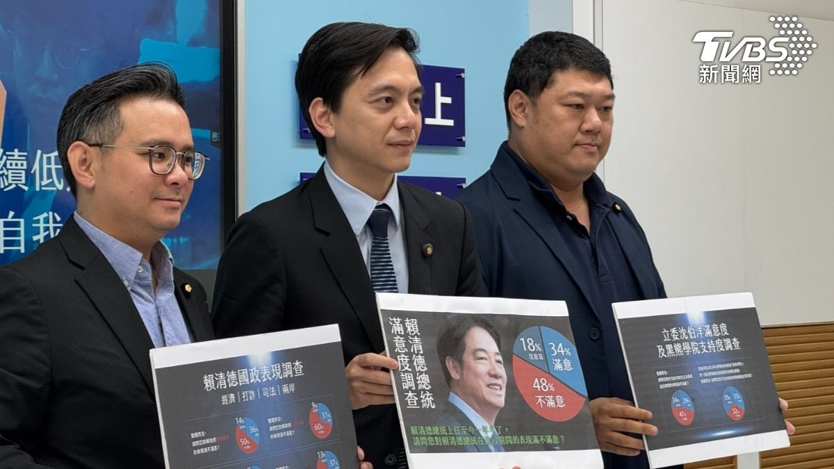 黃健豪、牛煦庭、游顥（左至右）發布民調。（圖／陳怡潔攝）