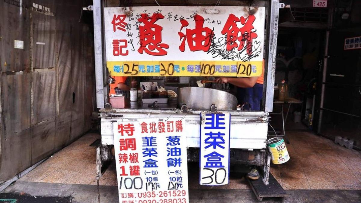 佟記蔥油餅攤位就是１台白色發財車，招牌上有著很多藝人的簽名。（圖／女子的休假計劃提供）