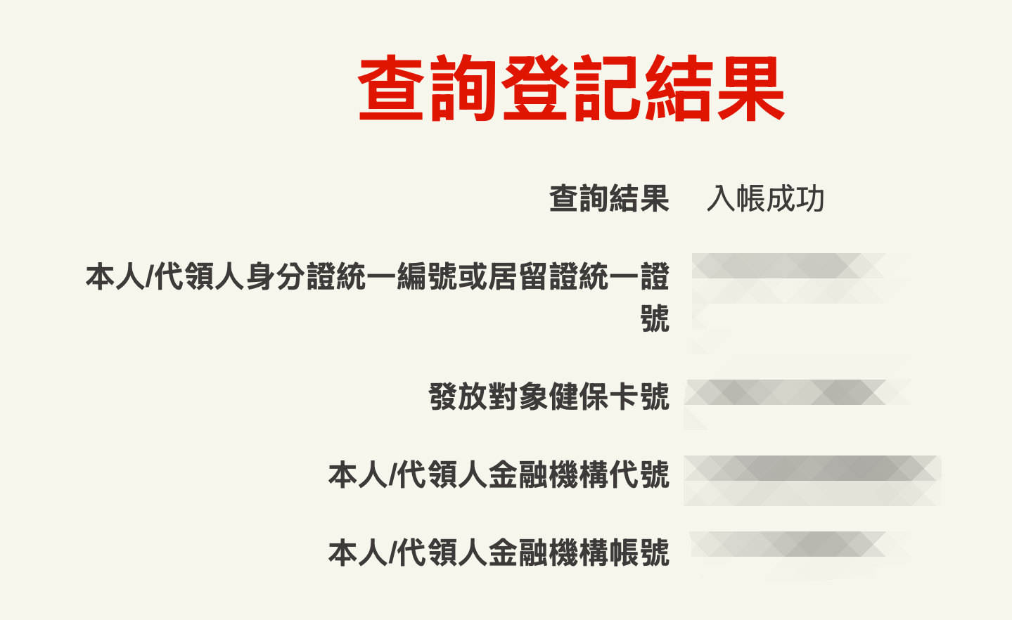 普發一萬查詢-普發一萬失敗-普發一萬查詢登記結果-普發一萬失敗原因-普發一萬查詢進度-普發一萬查詢入帳-普發一萬查詢登記-普發查詢結果