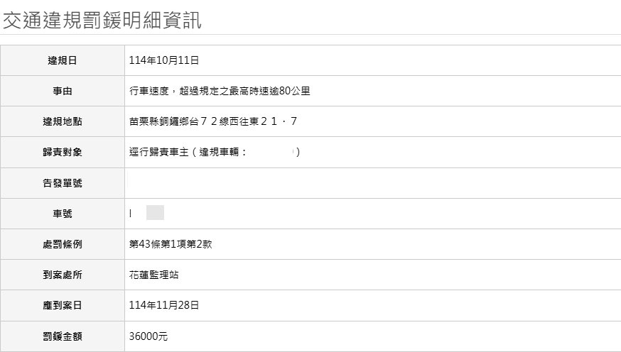 八炯-八炯被通緝-八炯懸賞-八炯交通違規-八炯閩南狼