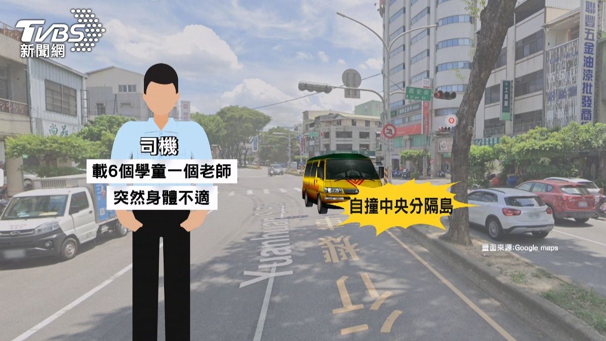駕駛疑「腦溢血失控」送醫，6童僅輕微擦傷。(圖／TVBS)