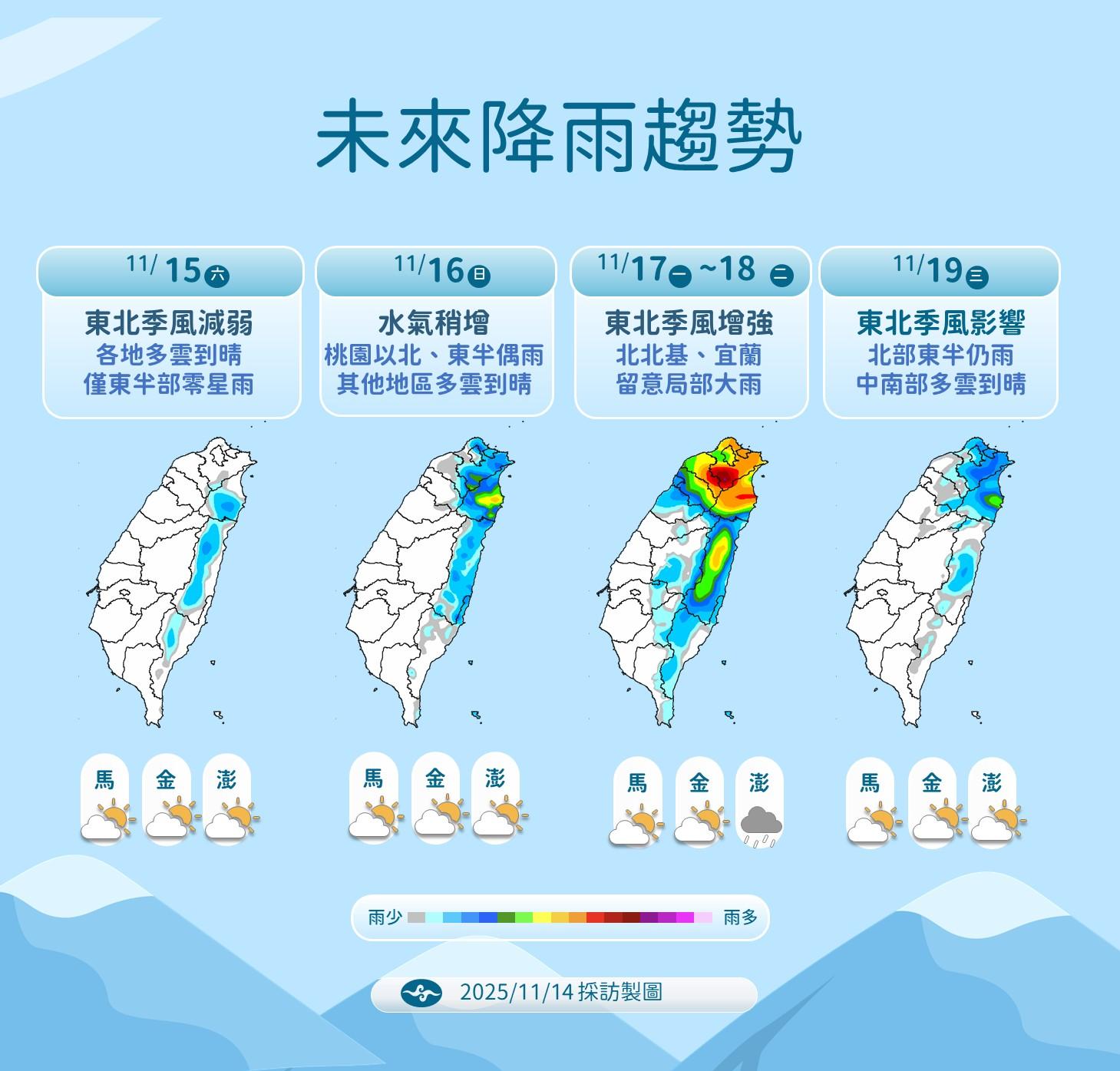 未來降雨趨勢。(圖/氣象署)