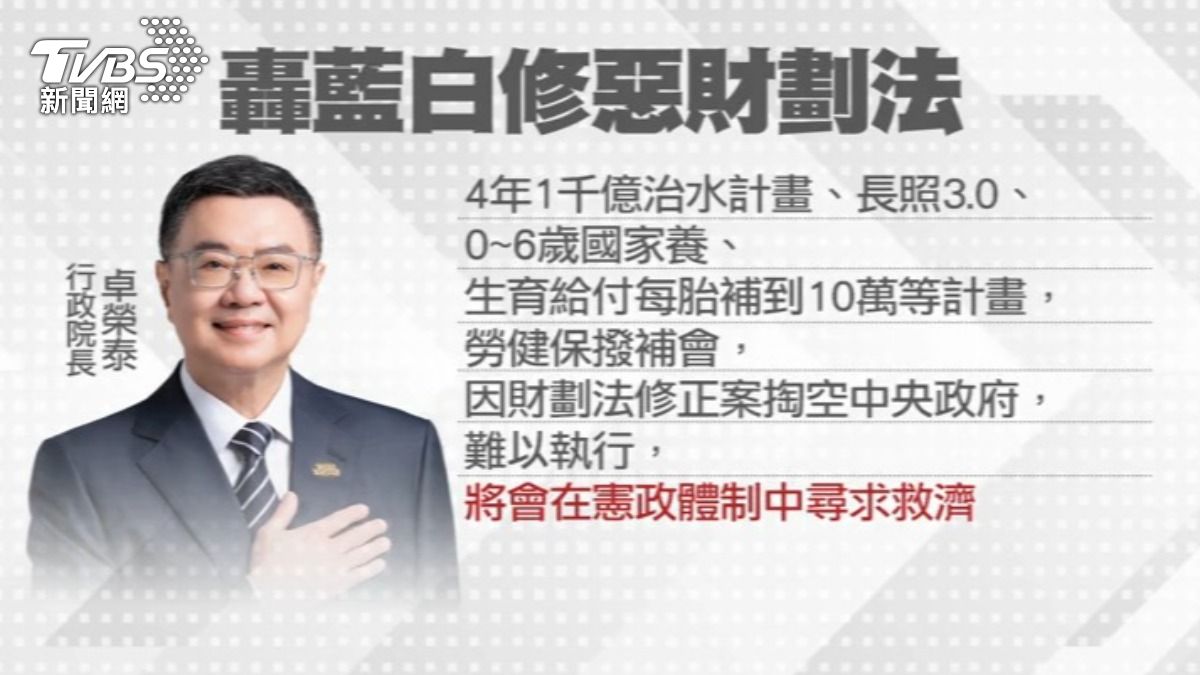 卓榮泰痛批藍白修惡財劃法,將要循憲政體制提訴訟。(圖/TVBS)