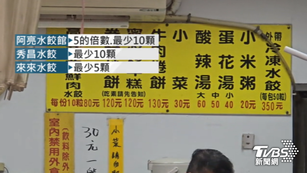 水餃名店規定顆數。(圖/TVBS)