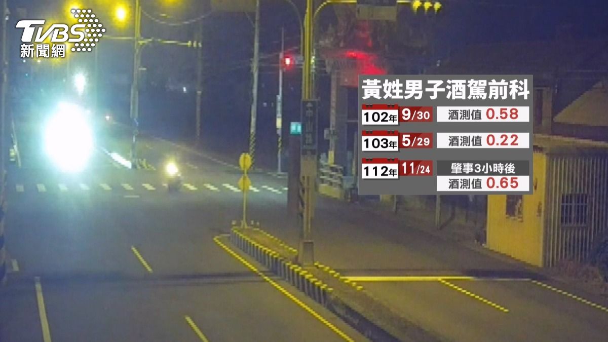 酒駕累犯撞死人逃逸! 國民法官怒判8年重刑。(圖/TVBS)