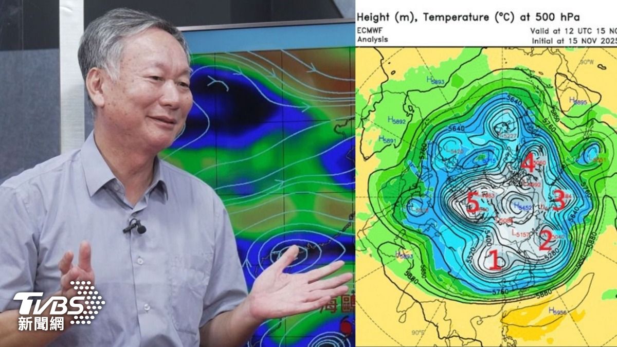北極冷空氣出發!明起北轉溼冷天氣 周三北部下探15度