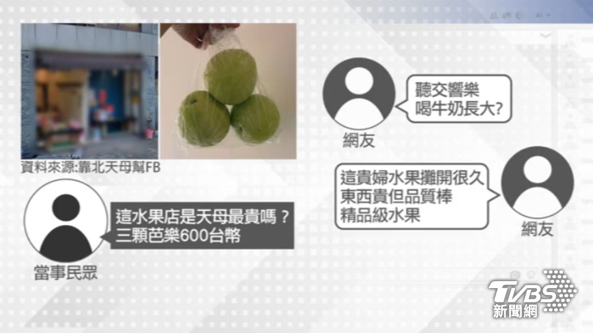 有民眾就在北市天母水果店買到3顆600元的芭樂。(圖/TVBS)