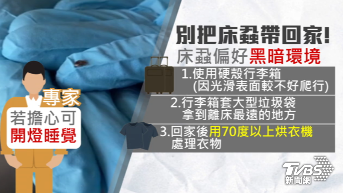 旅遊達人指出未來驅蟲成本,恐釀住宿費漲。(圖/TVBS)