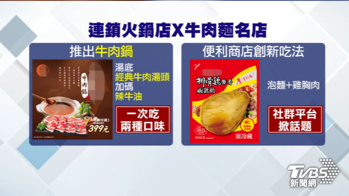 超商「泡麵+雞胸肉」PK「火鍋+牛肉麵湯」。(圖/TVBS)