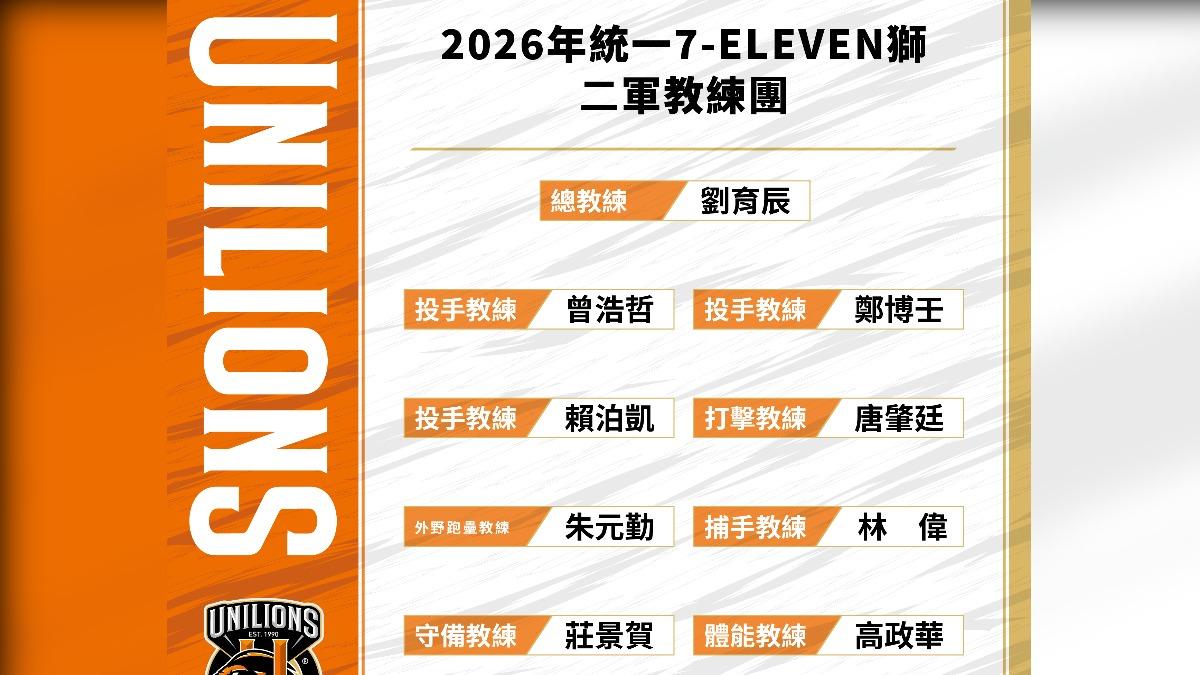 統一獅二軍教練團異動。(圖/統一獅球團提供)