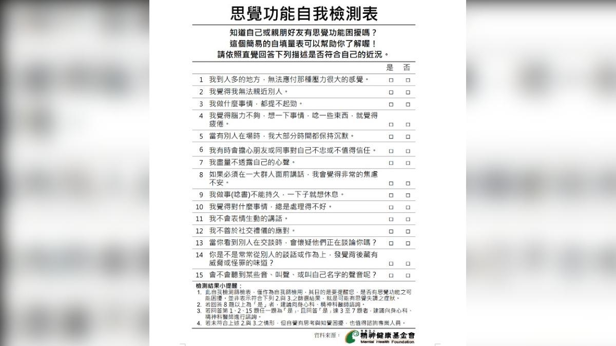 思覺功能自我檢測表。(圖/台北市衛生局提供)