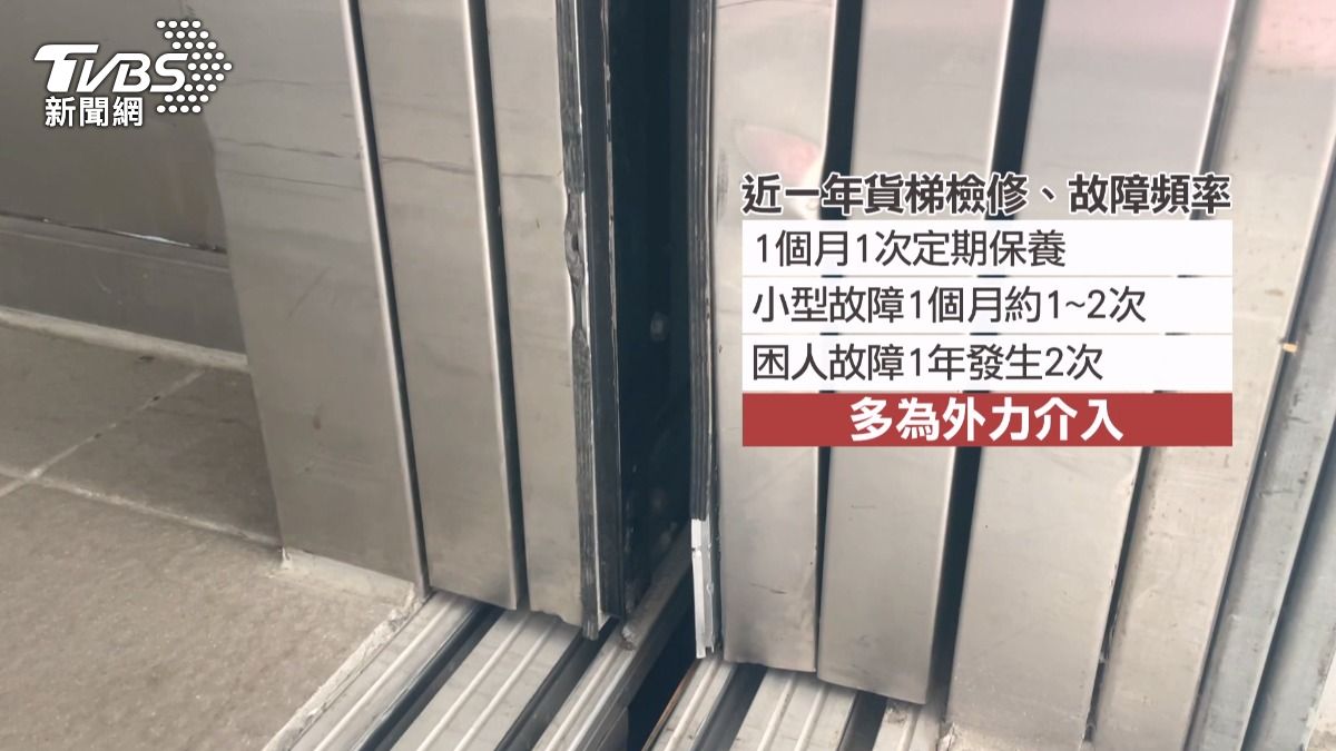 電梯在上升過程中突然劇烈震動,甚至出現掉落感,隨後卡在1樓至2樓之間。(圖/TVBS)