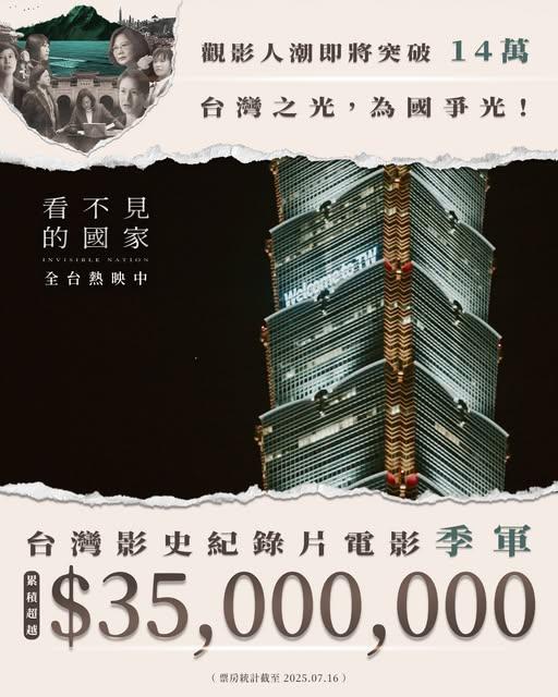 「看不見的國家」創下台灣影史紀錄片票房季軍。（圖／翻攝自臉書看不見的國家）