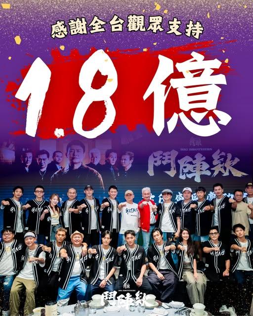 電影「角頭」系列奪下國片討論度第一名。（圖／翻攝自臉書角頭）