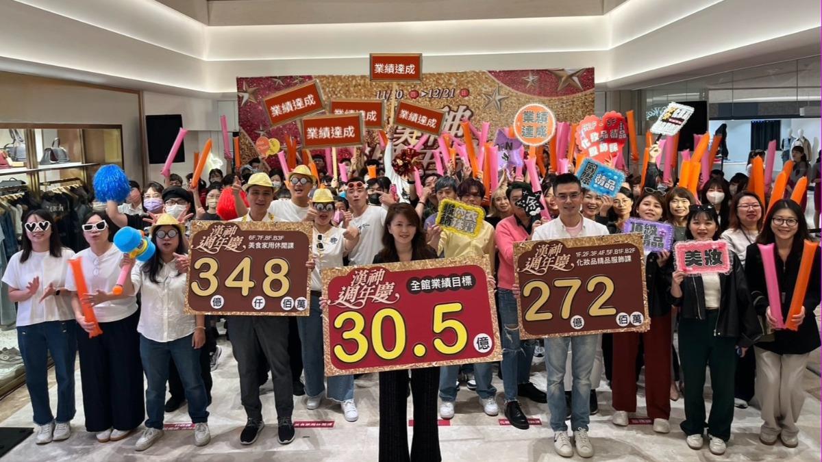 高雄2025百貨週年慶》漢神壓軸登場豪抽10萬 新光三越快閃店搶客