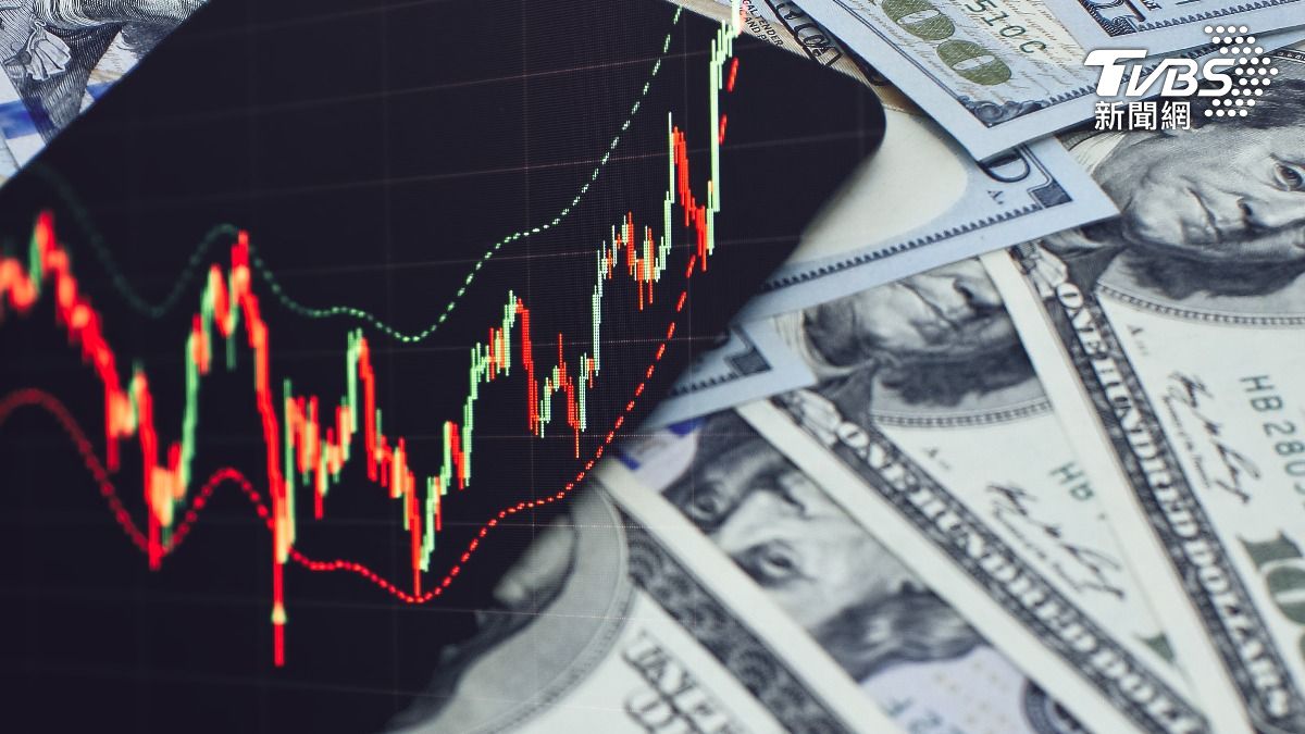 美股指數大跌原因曝!黃金、比特幣逆勢漲 專家曝投資者「1心態」