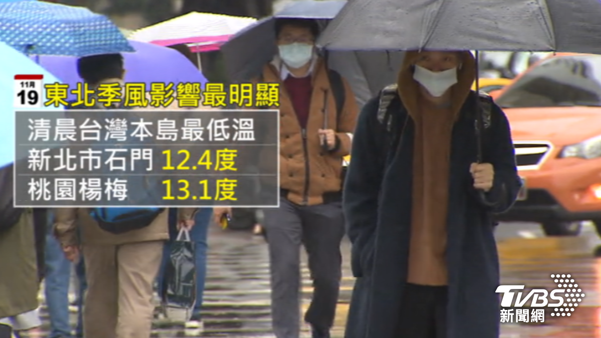 入秋最強冷空氣發威,新北石門最低溫12.4度。(圖/TVBS)