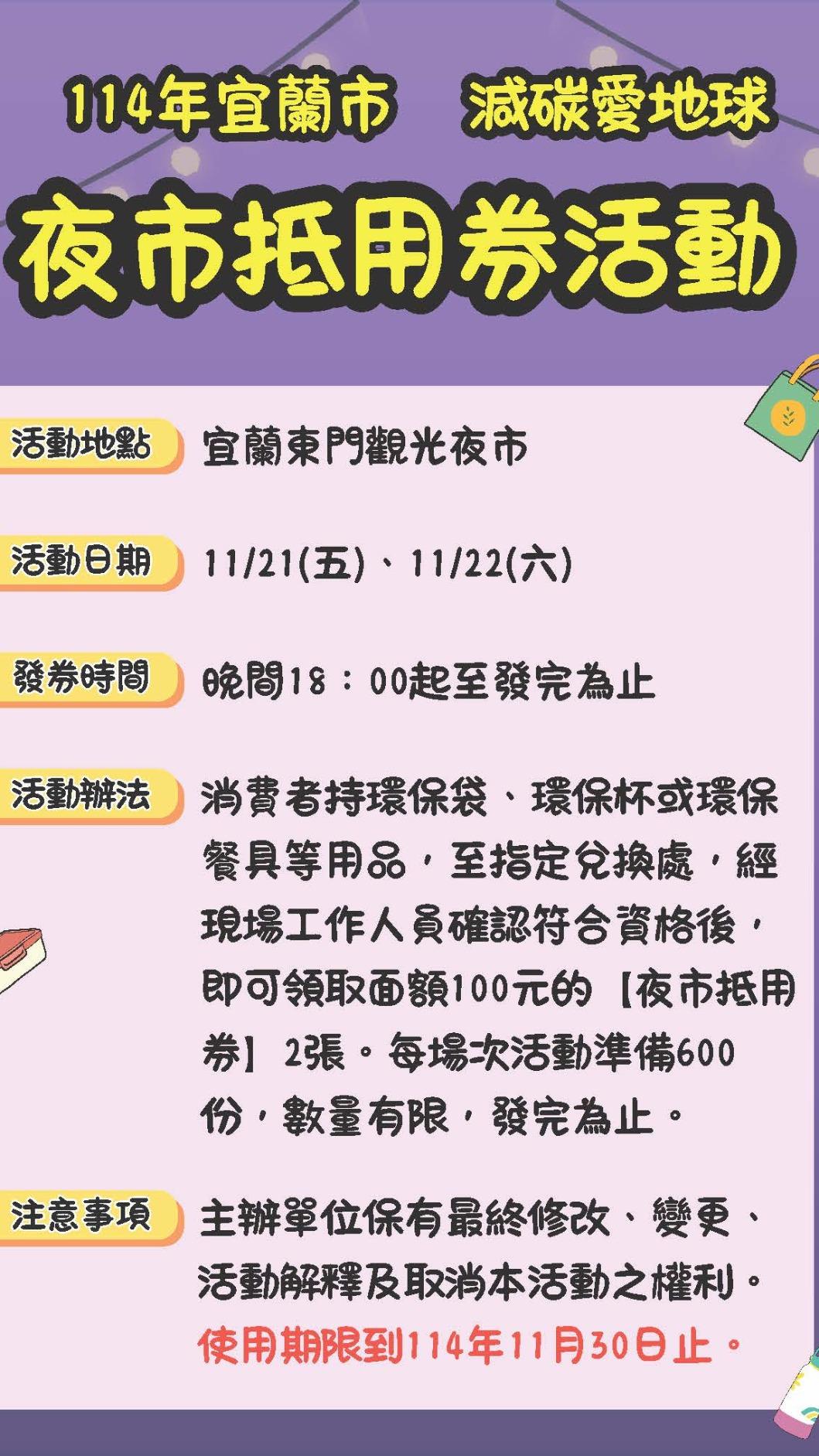 不用抽、來就拿！宜蘭夜市週末限量送200元抵用券。（圖／宜蘭市公所）