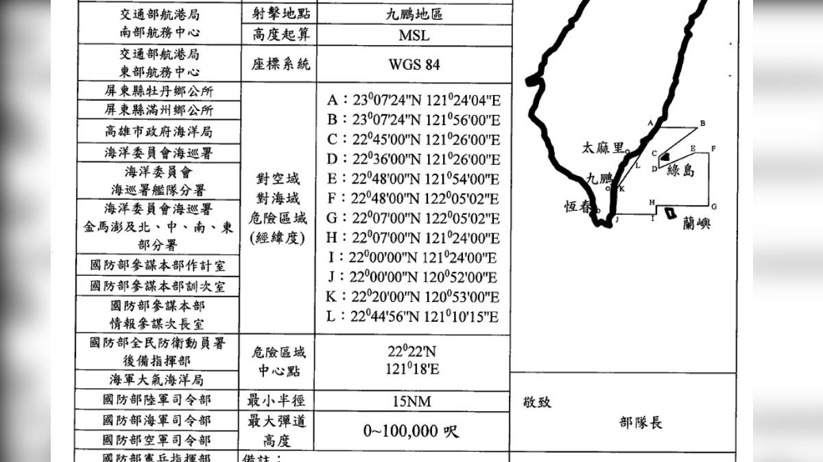 中科院於11月中、下旬進行兩波試射驗證,其中最大彈道高度達10萬英呎,各界普遍推測項目為強弓飛彈等防空系統。