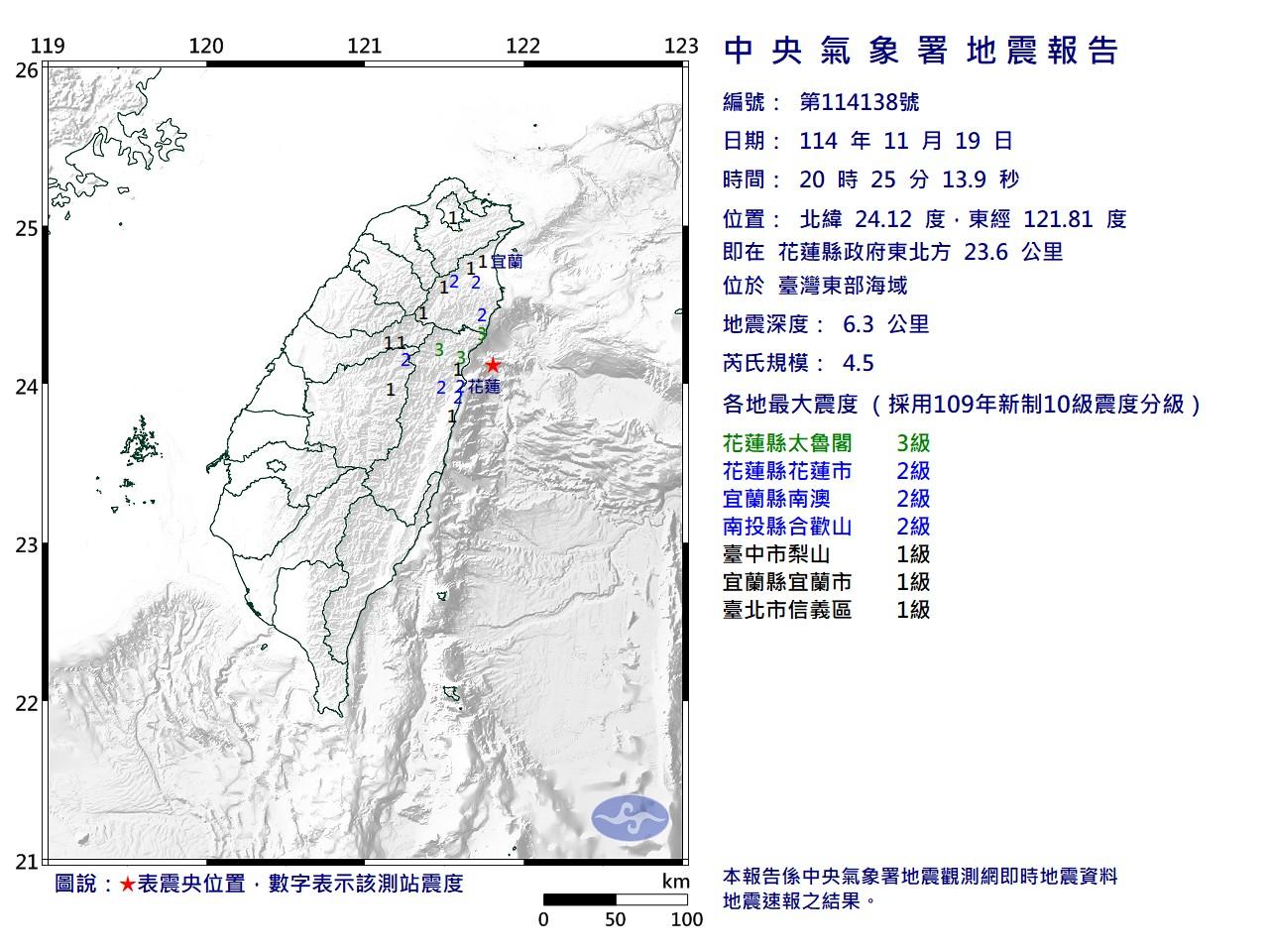 花蓮地震,地震,地震快訊,1119地震,地震現在,台北地震,今天地震,東部地震,台灣地震