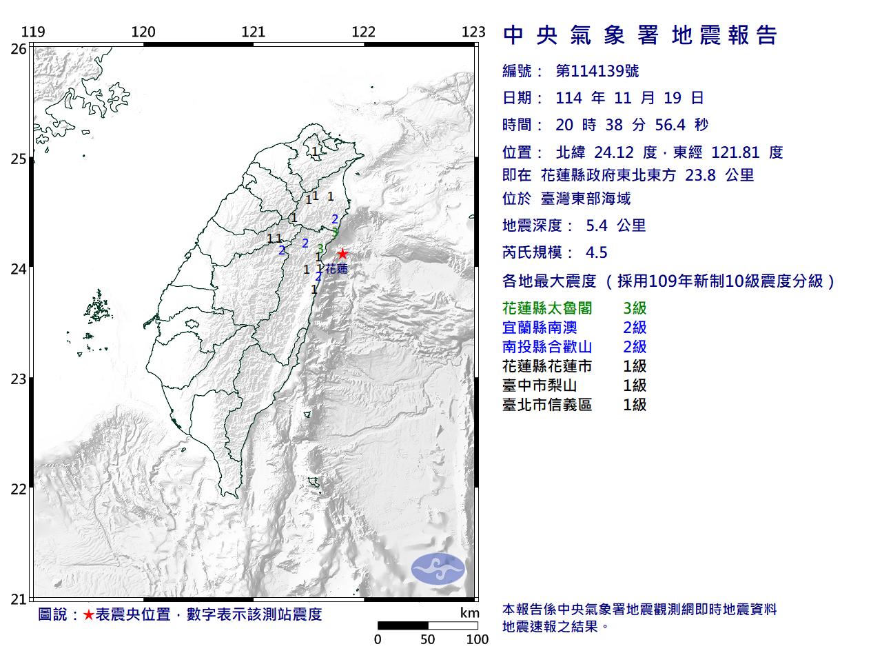 花蓮地震,地震,地震快訊,1119地震,地震現在,台北地震,今天地震,東部地震,台灣地震