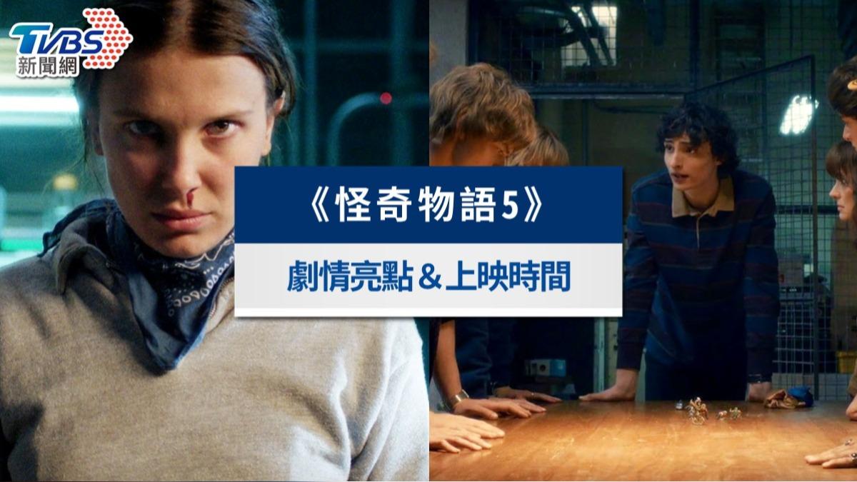 《怪奇物語》第五季上映時間倒數!劇情走向、演員與集數預告總整理