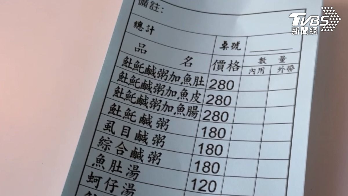 不僅招牌上的「阿堂」字樣消失,菜單上也已刪除「阿堂鹹粥」四個字。(圖/TVBS)