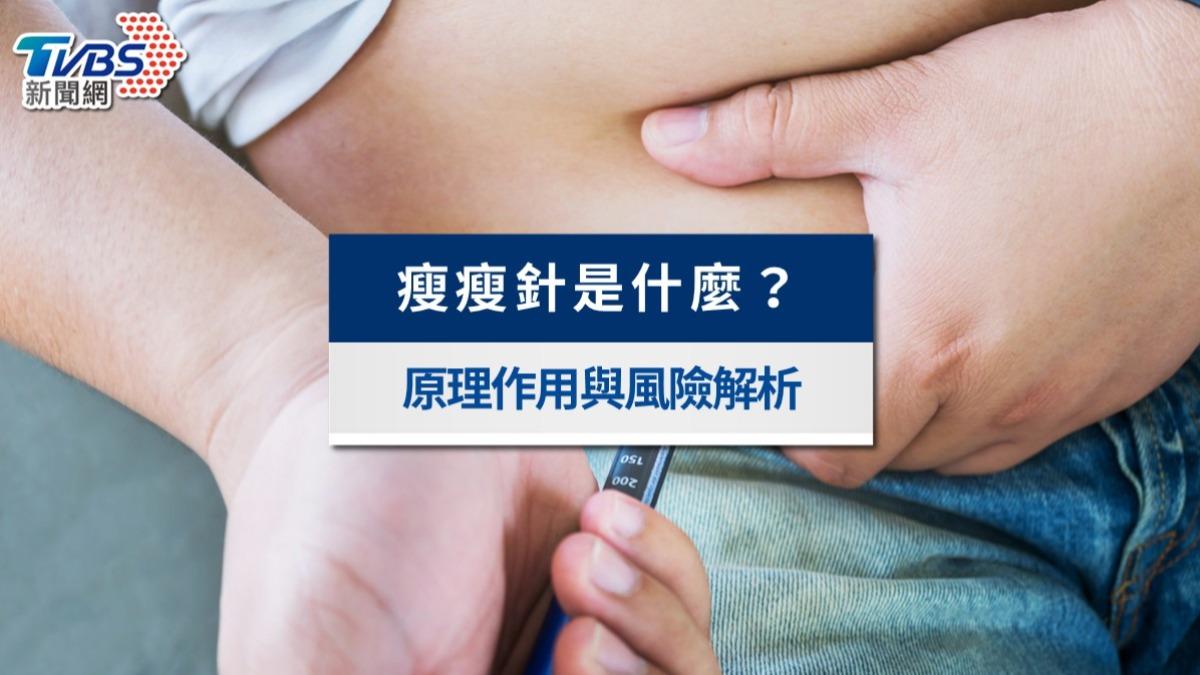 瘦瘦針原理是什麼?有後遺症嗎?費用、副作用與停藥復胖全解析