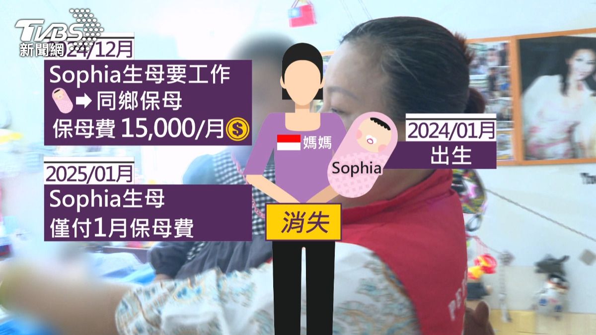 騙保母去工作 僅付1月費用 印尼母搞消失。(圖/TVBS)