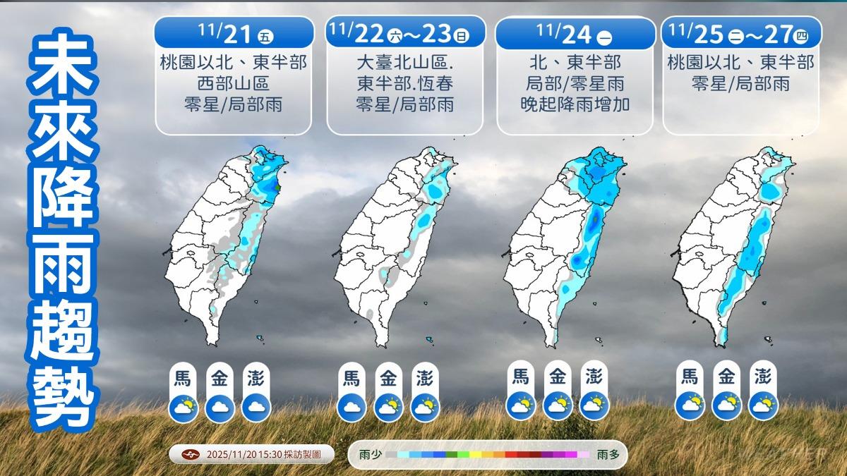 未來降雨趨勢。(圖/TVBS)