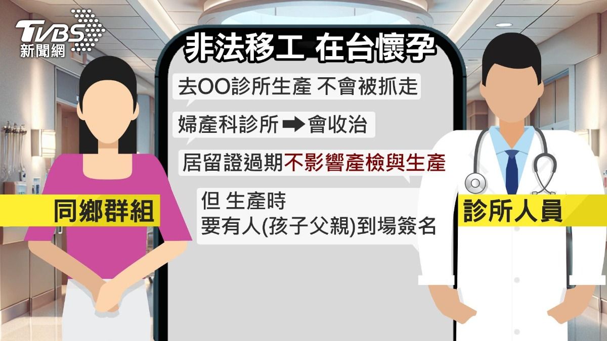 非法移工產子 同鄉互通「去哪診所不會被抓」