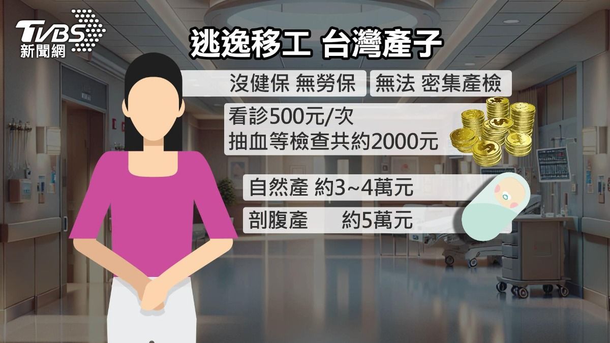 「沒錢、有案底」的移工若懷孕 多數「偷偷生」問題多