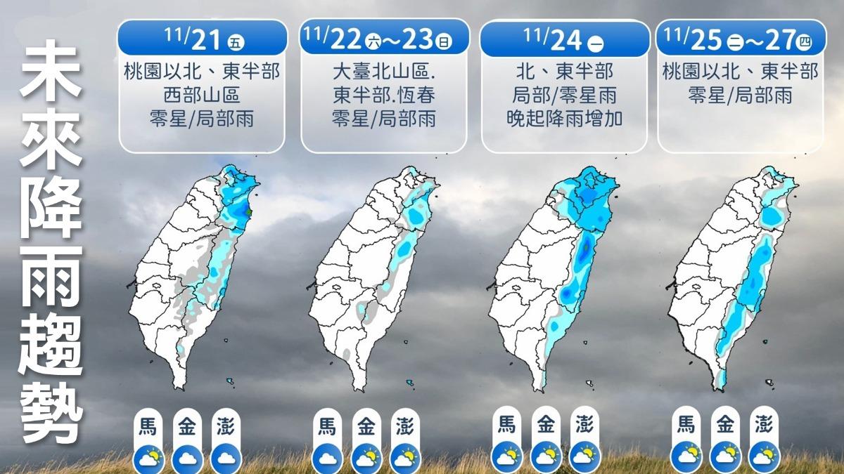 天氣-今天天氣-一週天氣-氣象預報-降雨機率-明天天氣