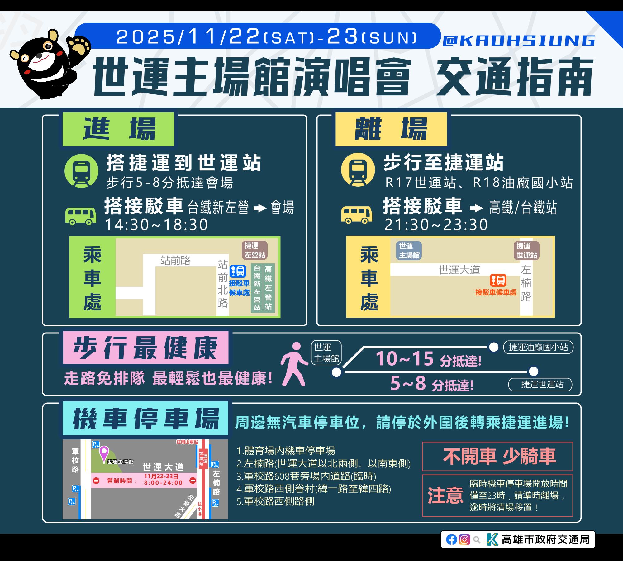 TWICE高雄演唱會交通指南。（圖／TVBS）
