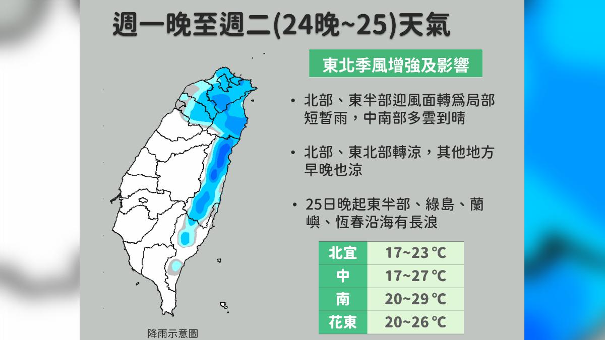 周一晚至周二天氣。(圖/中央氣象署)