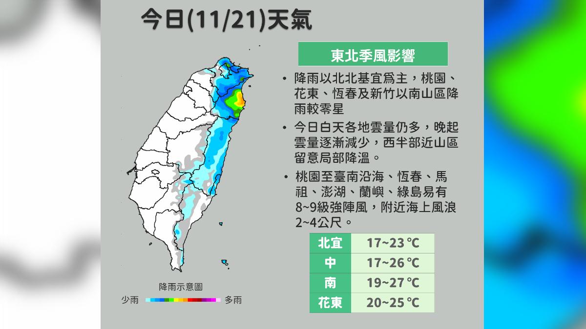 天氣/兩波東北季風接力來襲!北部「濕冷4天」低溫探17度