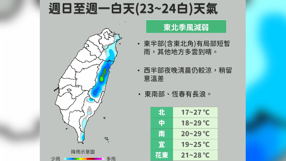 周日至周一天氣。(圖/中央氣象署)