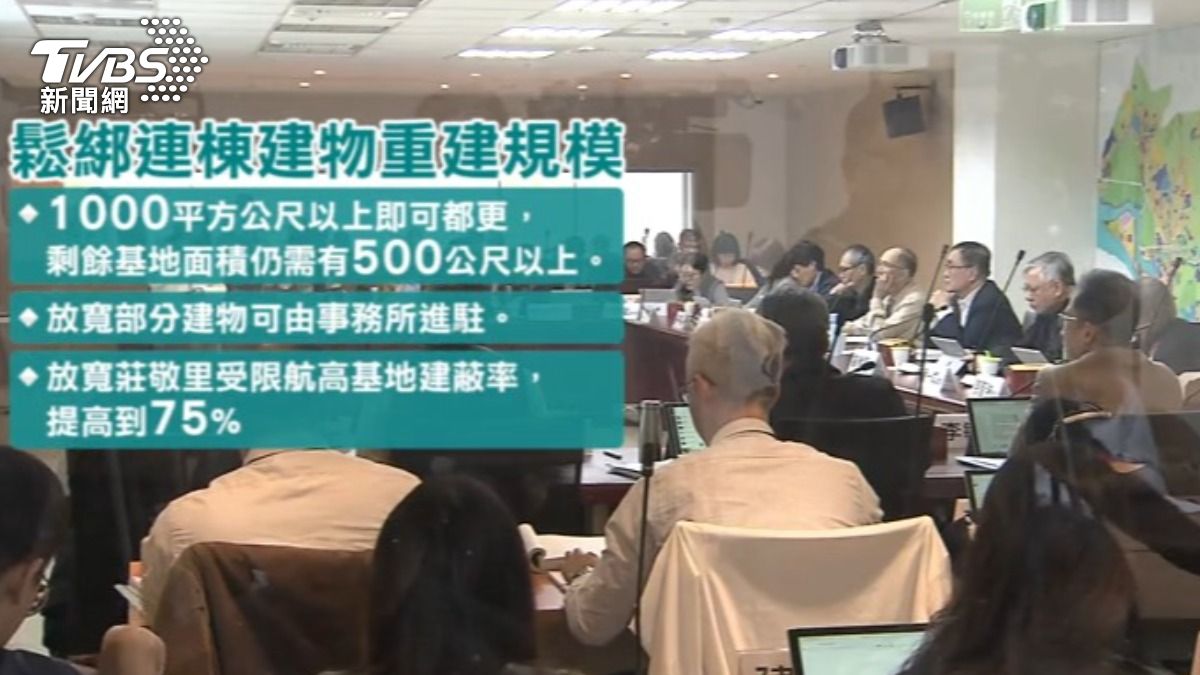 北市都發局擬放寬都更限制，但還需和當地居民取得共識。（圖／TVBS）