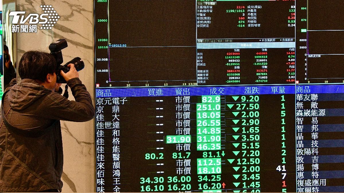 台股周跌近千點!本週迎反彈?分析師:仍跌「但跌幅不大」