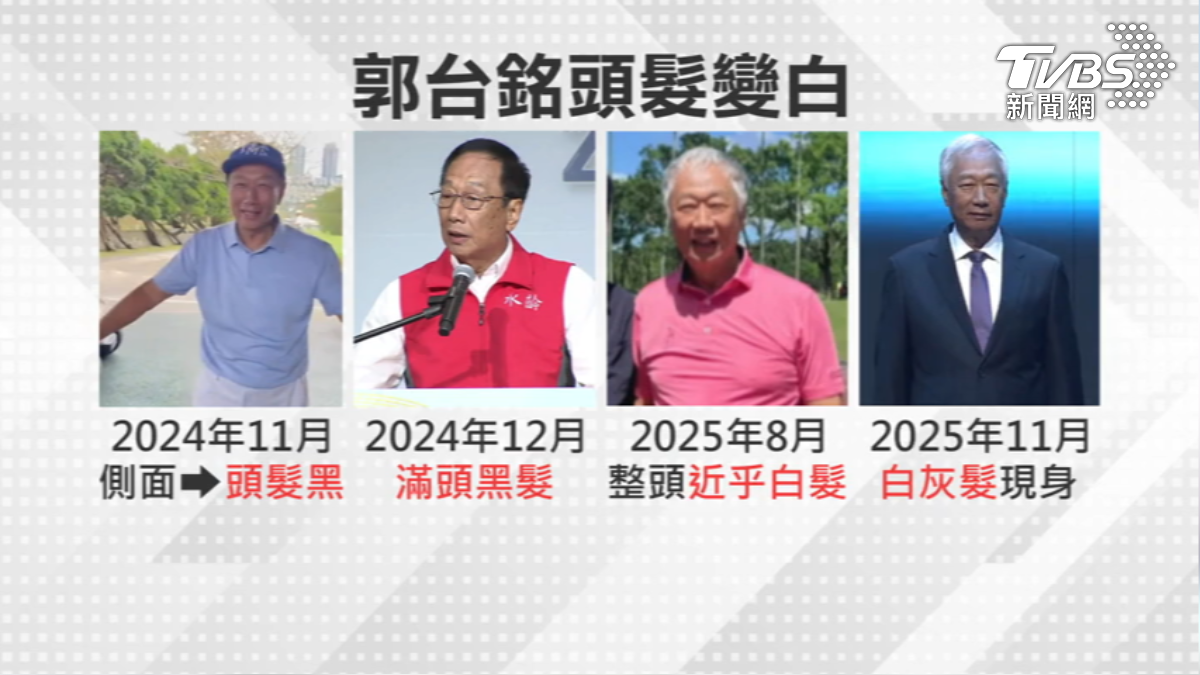 郭董頭髮變白，去年底至今三變化比較。（圖／TVBS）