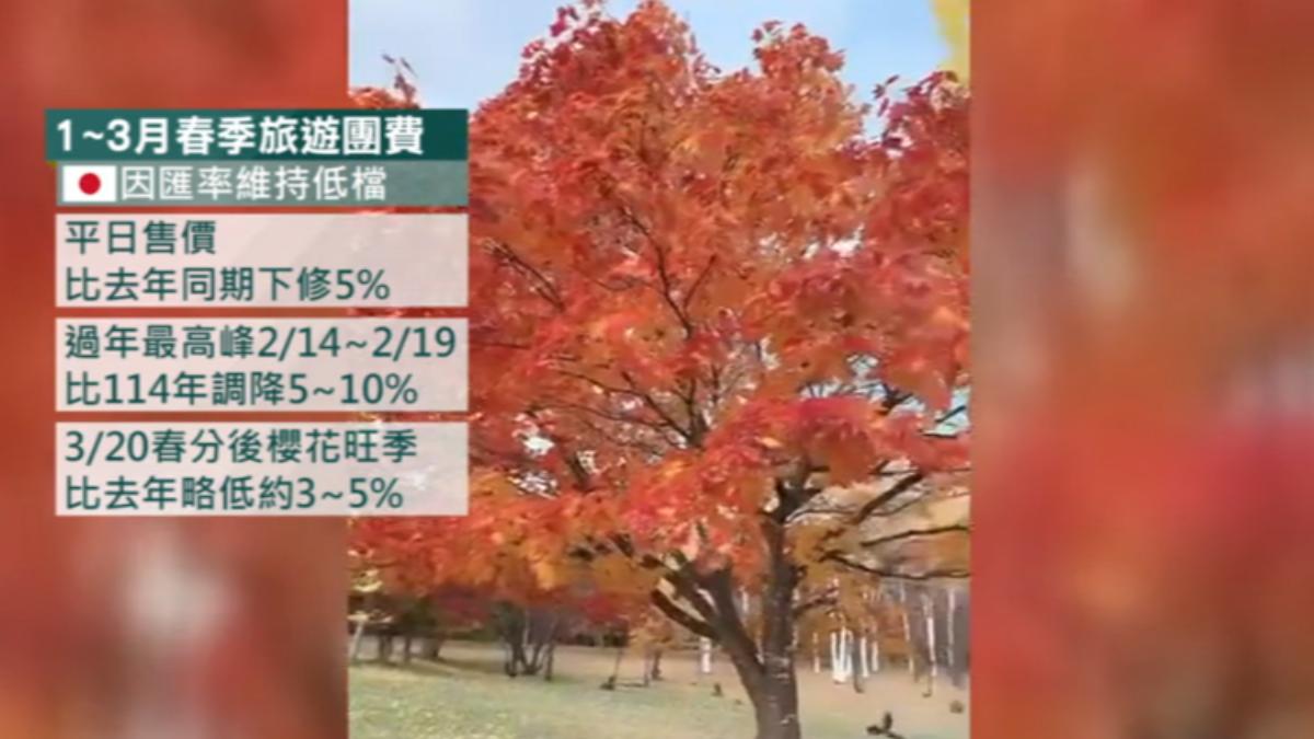 日本春季旅遊團費最多降10%。(圖/民眾提供)