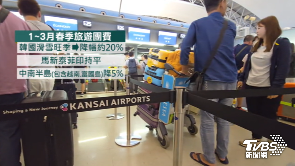 其他國家春季旅遊團費。(圖/TVBS)