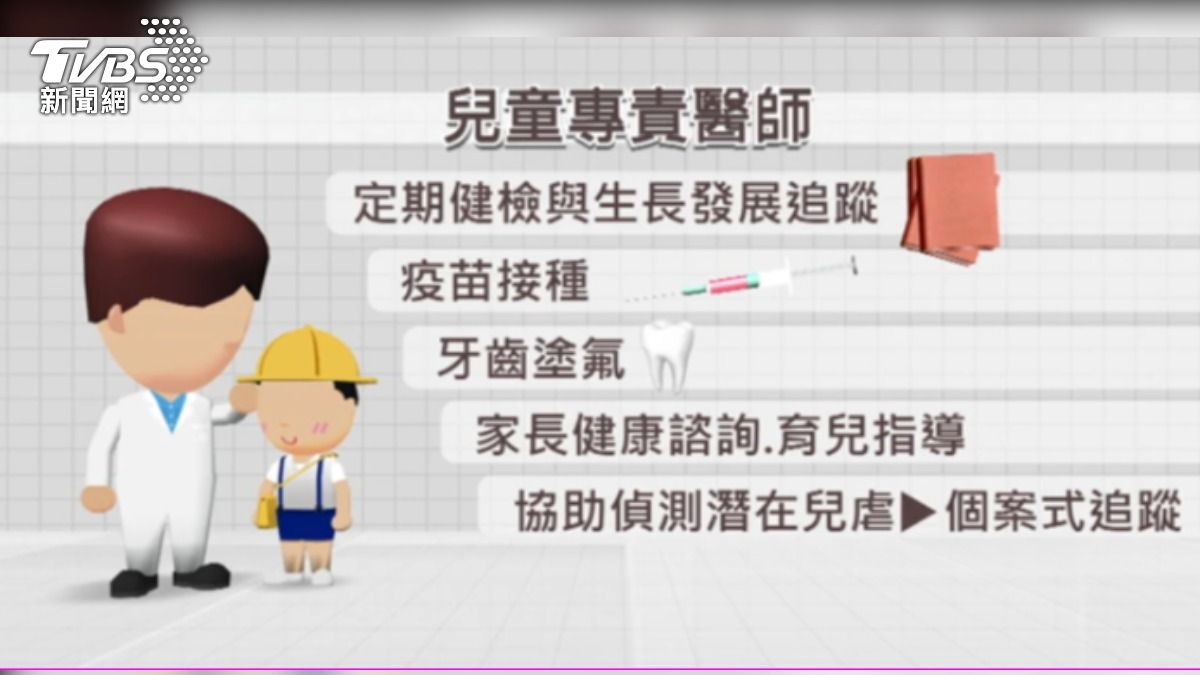 明年將推０－６歲兒童專責醫師。（圖／ＴＶＢＳ）