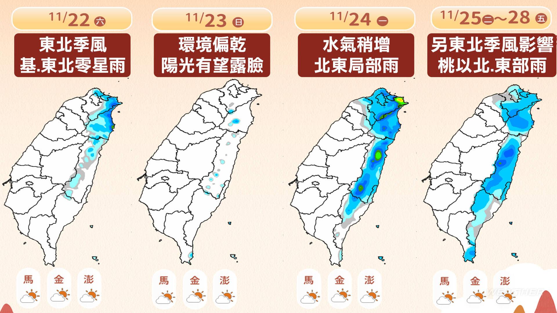 未來一週降雨趨勢。(圖/TVBS)