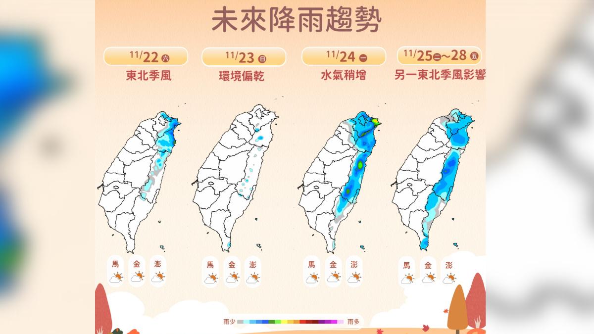 天氣/周一東北季風增強北部轉涼有雨 颱風下周生成對台影響曝