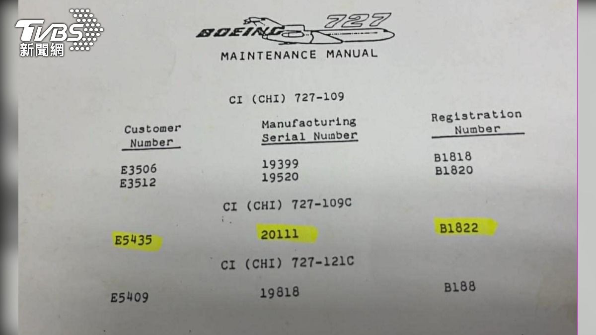 誤認45年?中華科大「2723」非阮文紹專機。(圖/TVBS)