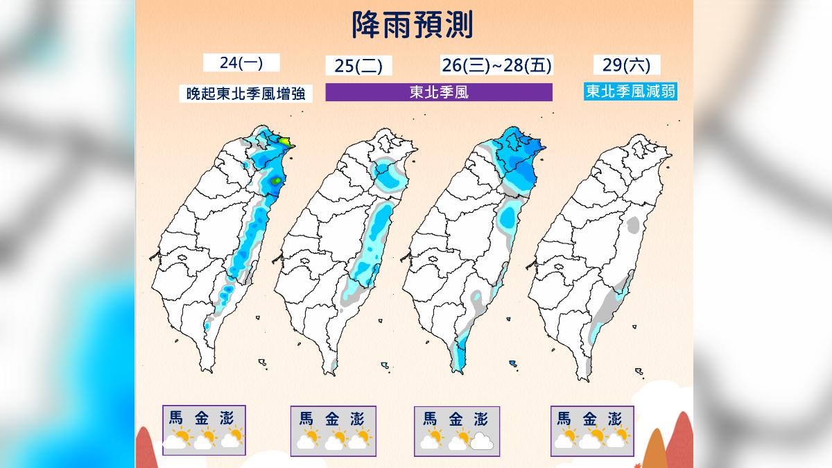 未來一周降雨預測。(圖/氣象署)