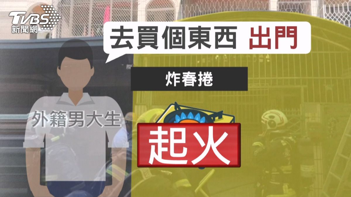 外籍男大生在炸春捲時離開廚房買東西，未關火源導致火勢從一樓廚房蔓延至整棟透天厝。(圖／TVBS)  