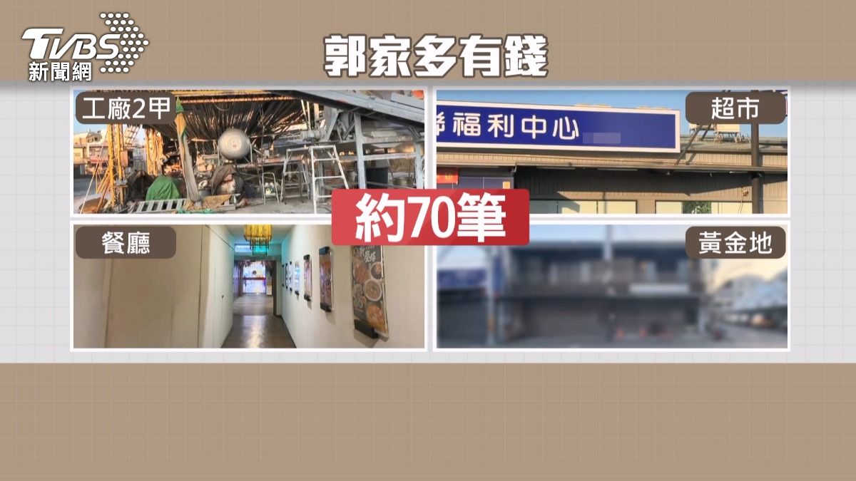 郭家確實擁有龐大資產，原來早年開地瓜粉工廠的郭家老父，賺錢後就買地，粗估多達70筆。（圖／TVBS）