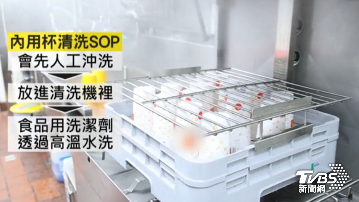 速食內用杯清洗SOP。(圖/TVBS)